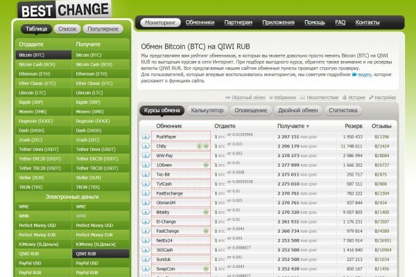 Kraken darknet ссылка тор